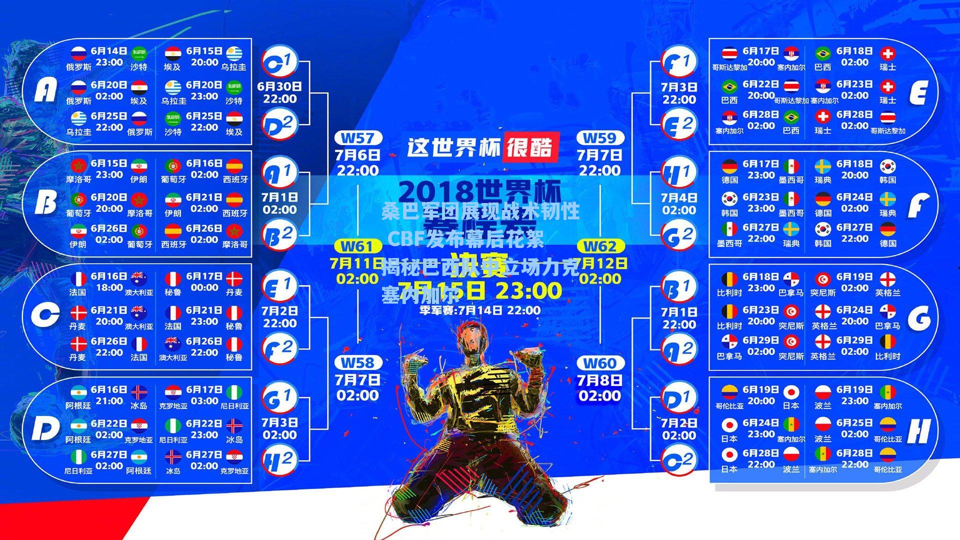 桑巴军团展现战术韧性 CBF发布幕后花絮揭秘巴西队中立场力克塞内加尔