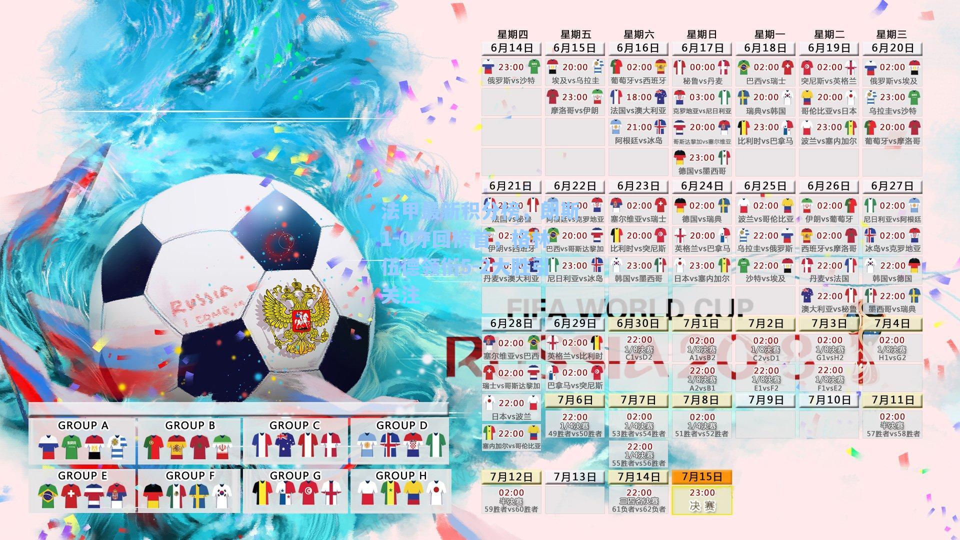 法甲最新积分榜,朗斯1-0夺回榜首,格林伍德领衔5-2大胜引关注