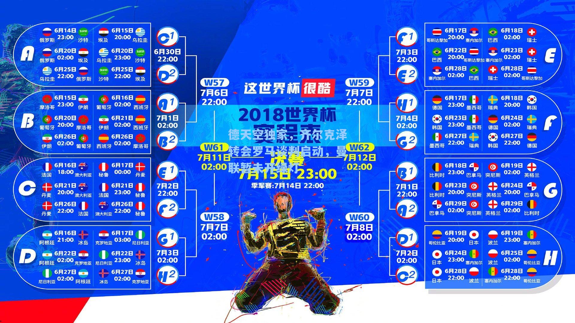 德天空独家，齐尔克泽转会罗马谈判启动，曼联暂未开绿灯